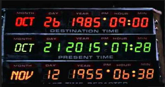 Back to the Future day